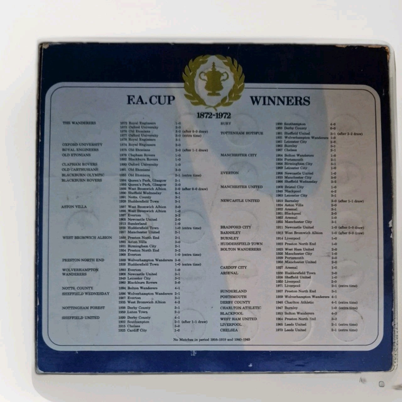 FA Cup centenary medals 1872-19721